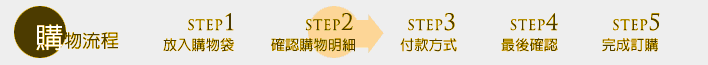 確認購物明細